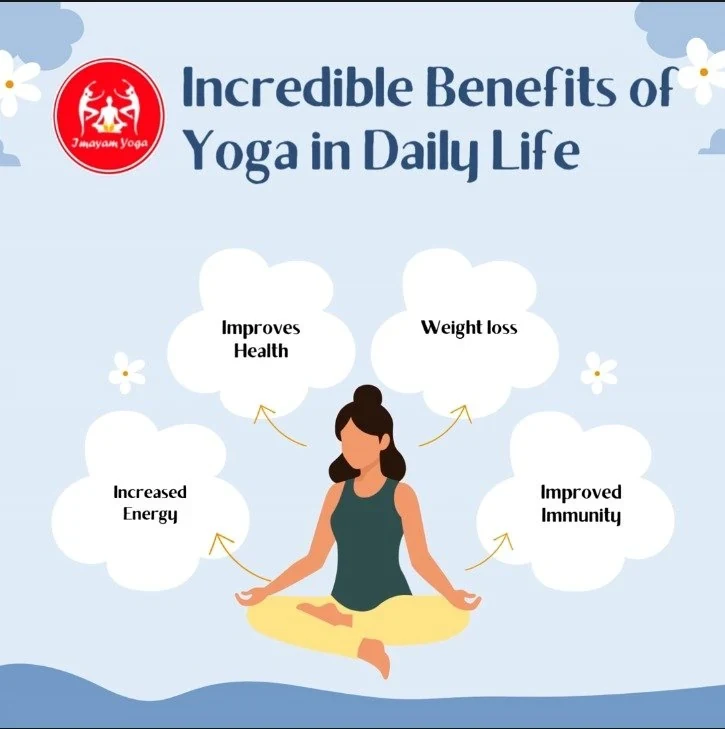 Best Yoga Classes in Tirunelveli – Transform Your Body & Mind