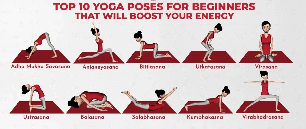 Yoga for Beginners in Tirunelveli