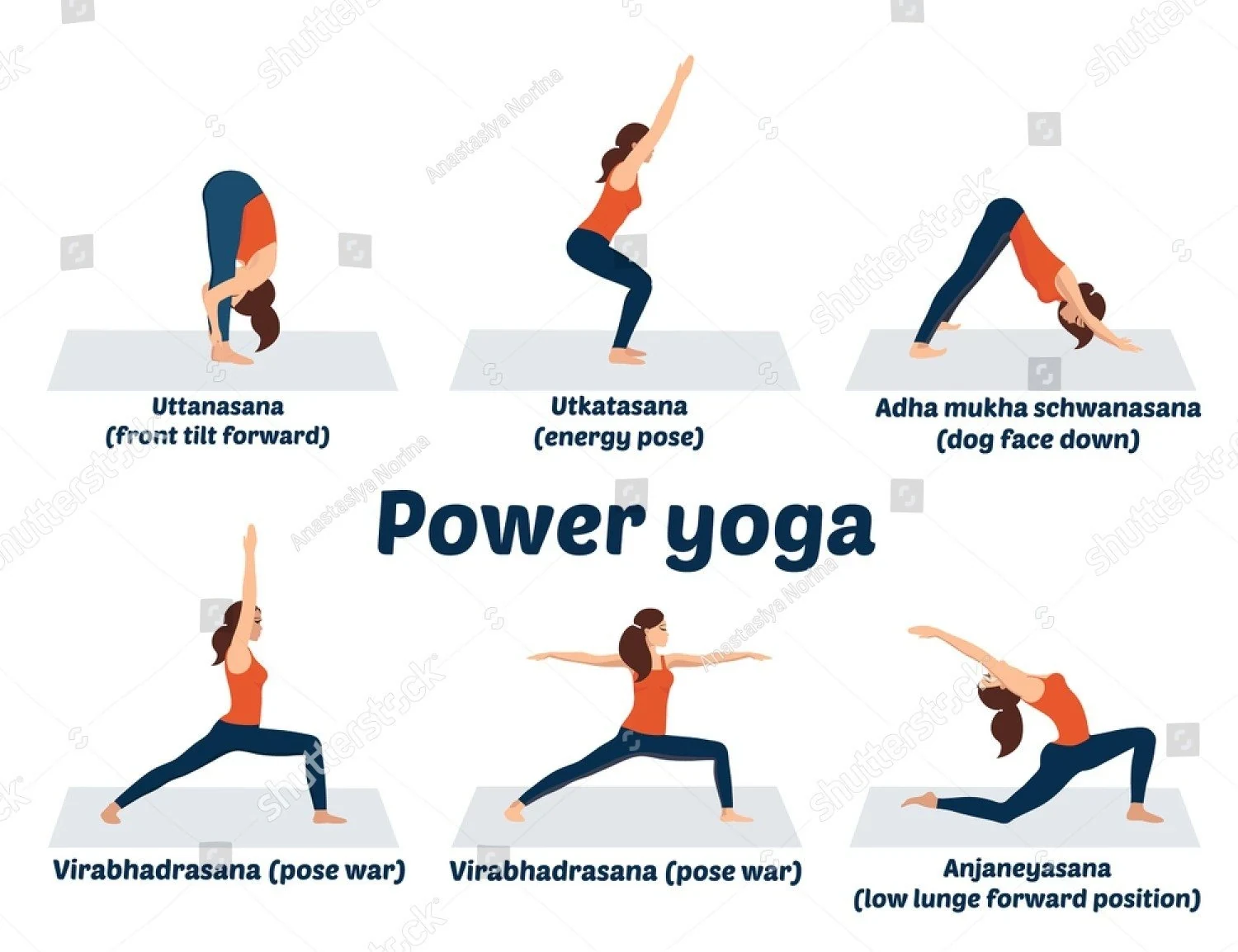 Power yoga in Tirunelveli